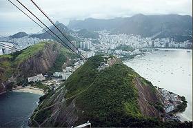 view from the sugar loaf