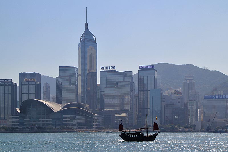 Hongkong Island